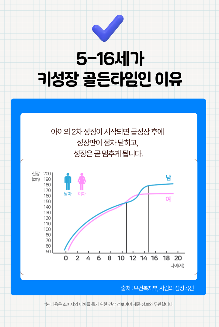 5-16세가 키성장 골든타임인 이유